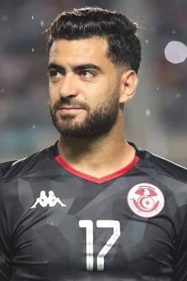 Hamza Mathlouthi 2019-2020