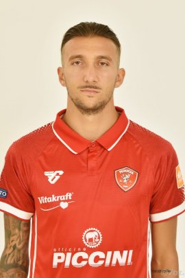 Gianluca Di Chiara 2019-2020