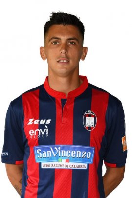 Salvatore Molina 2019-2020