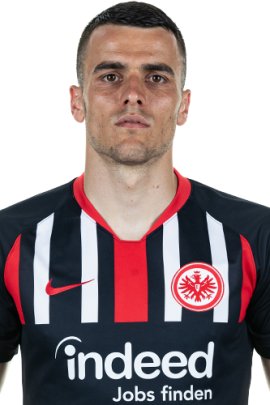 Filip Kostic 2019-2020