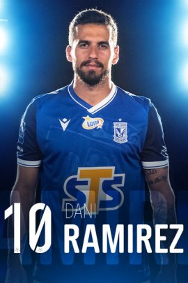 Dani Ramírez 2019-2020