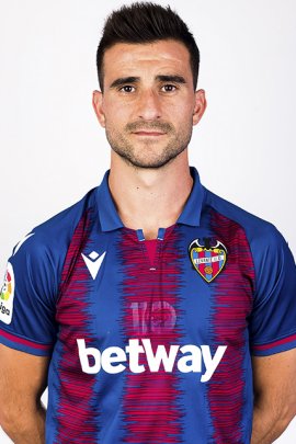 Sergio Postigo 2019-2020