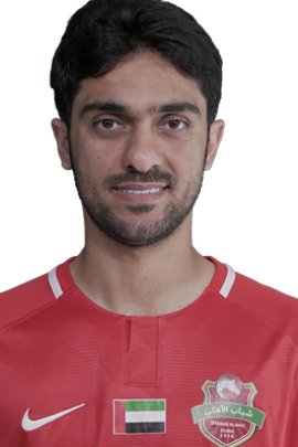 Mohamed Jaber Al Hammadi 2019-2020