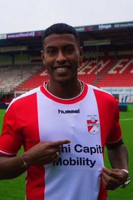 Miguel Araujo 2019-2020