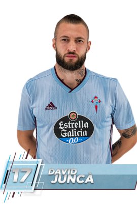 David Juncà 2019-2020