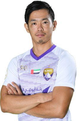 Tsukasa Shiotani 2019-2020