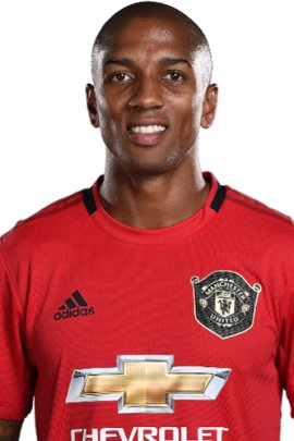 Ashley Young 2019-2020