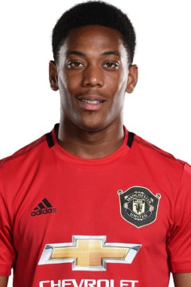 Anthony Martial 2019-2020