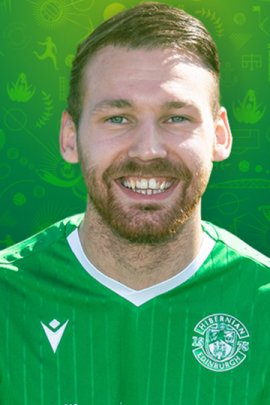 Martin Boyle 2019-2020