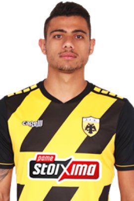 Georgios Giakoumakis 2019-2020