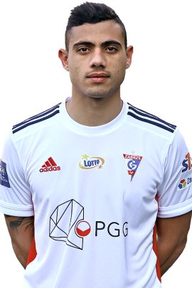 Georgios Giakoumakis 2019-2020