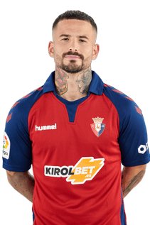 Rubén García 2019-2020