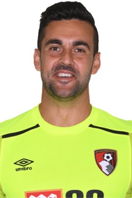 Adam Federici 2019-2020