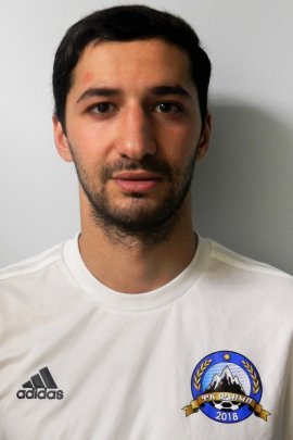 Irakli Chezhia 2019-2020