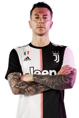 Federico Bernardeschi 2019-2020