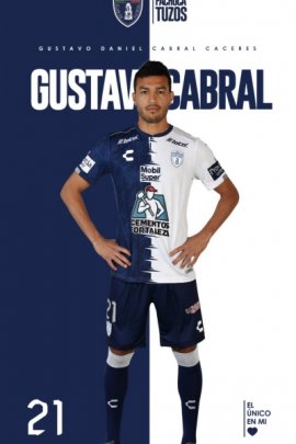 Gustavo Cabral 2019-2020