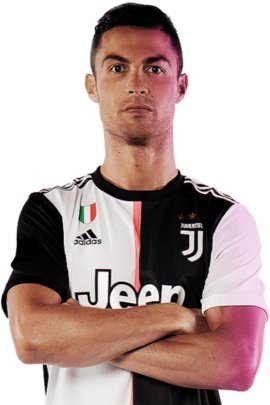 Cristiano Ronaldo 2019-2020