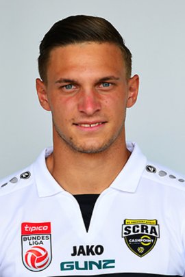 Bernd Gschweidl 2019-2020