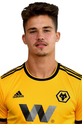 Leander Dendoncker 2019-2020