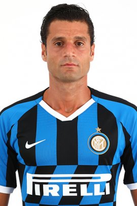 Antonio Candreva 2019-2020