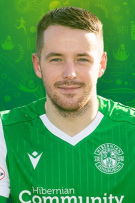 Marc McNulty 2019-2020