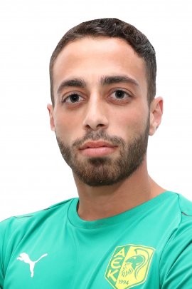 Thomas Ioannou 2019-2020