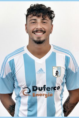 Ivan De Santis 2019-2020