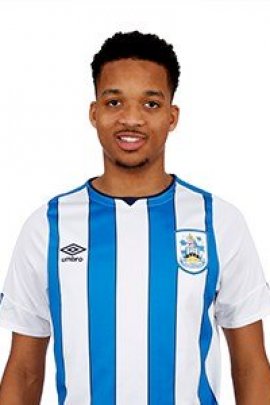 Chris Willock 2019-2020