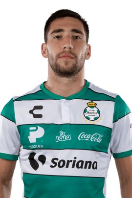 Fernando Gorriaran 2019-2020