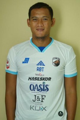 Tedi Heri Setiawan 2019-2020