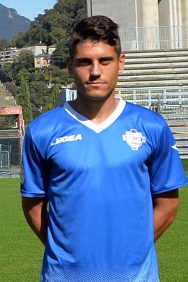 Alessio Iovine 2019-2020