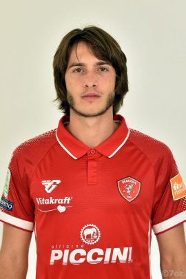 Andrija Balic 2019-2020