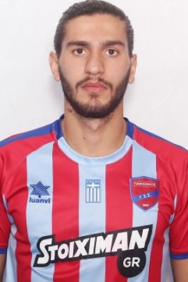 Kiriakos Savvidis 2019-2020