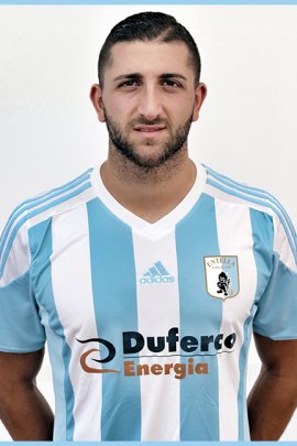 Mauro Coppolaro 2019-2020
