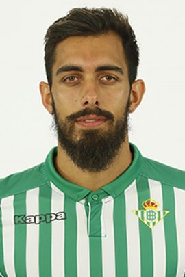 Borja Iglesias 2019-2020