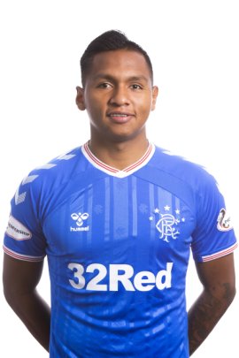 Alfredo Morelos 2019-2020