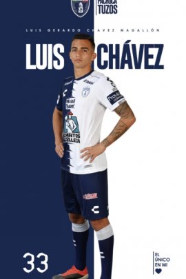 Luis Chavez 2019-2020
