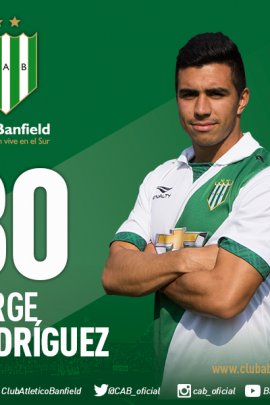 Jorge Rodriguez 2019-2020