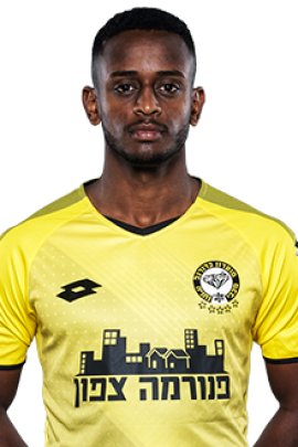 Aviv Abraham 2019-2020