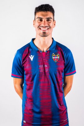 Arturo Molina 2019-2020
