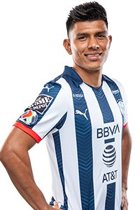 Jesus Gallardo 2019-2020