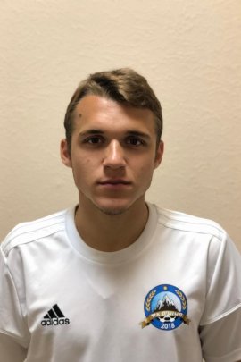 Aleksandr Yuriev 2019-2020