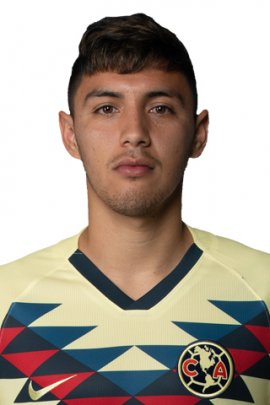 Leonardo Suárez 2019-2020