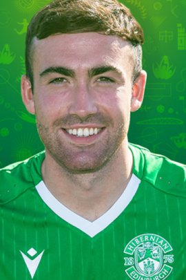 Stevie Mallan 2019-2020