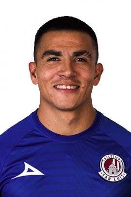 Luis Reyes 2019-2020