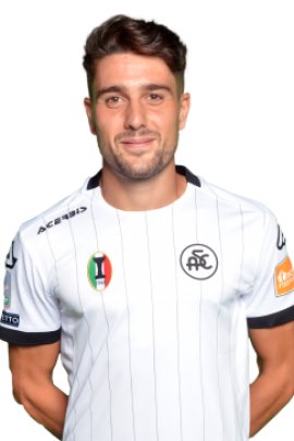 Riccardo Marchizza 2019-2020