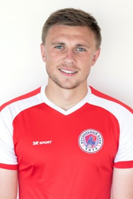 Svyatoslav Shabanov 2019-2020