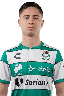 Bryan Garnica 2019-2020