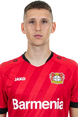 Panagiotis Retsos 2019-2020