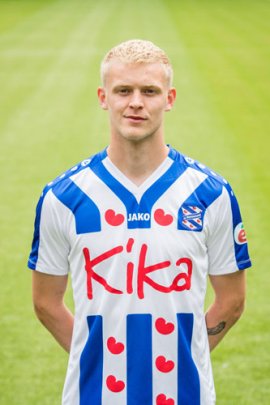Jens Odgaard 2019-2020